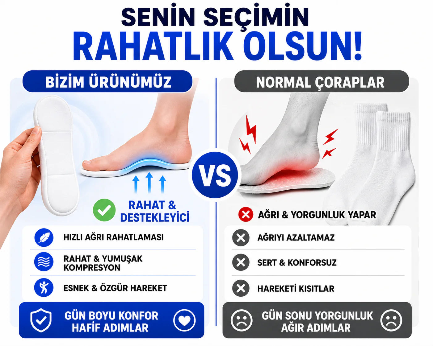 Relaxora™ Ortopedik Destekli Çorap